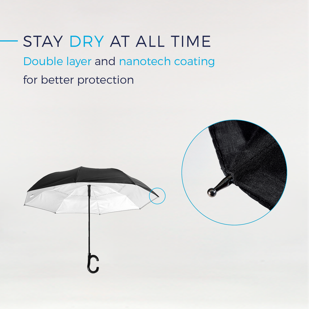 Sky Blue / Black ORIGINAL Umbrella (Ref1604)